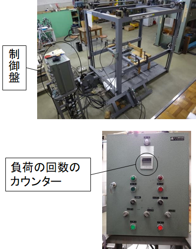 図1 家具(椅子)の強度試験機